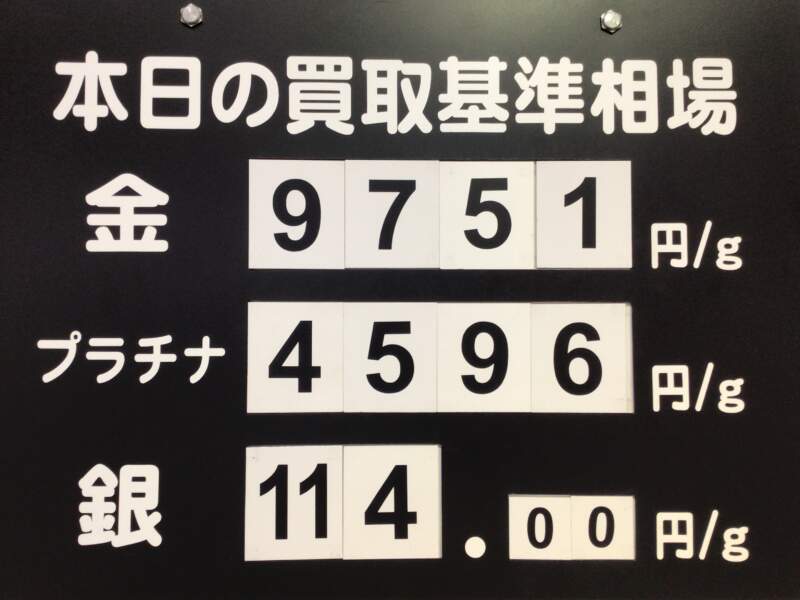 金相場 高値を推移