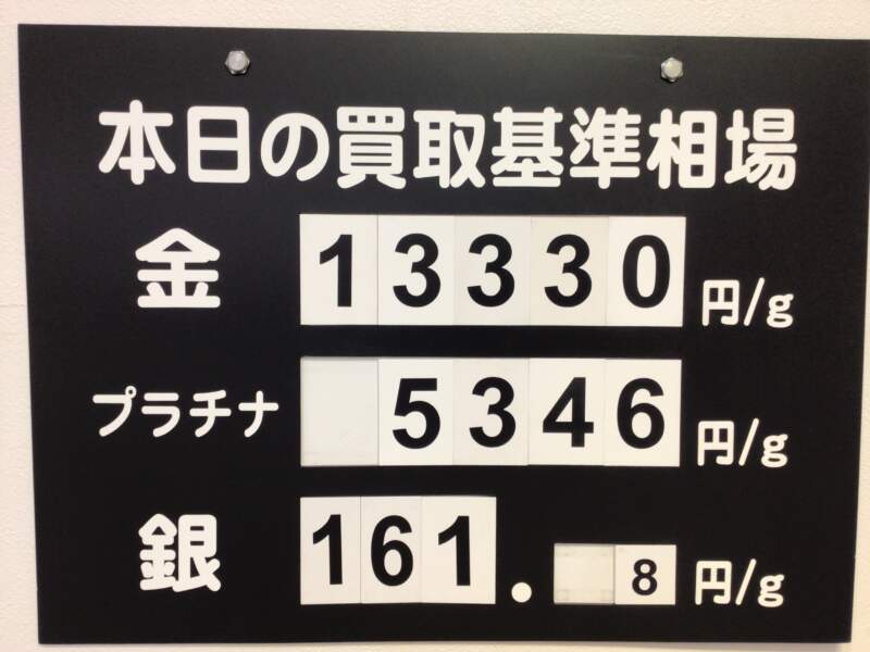 金相場高値を推移