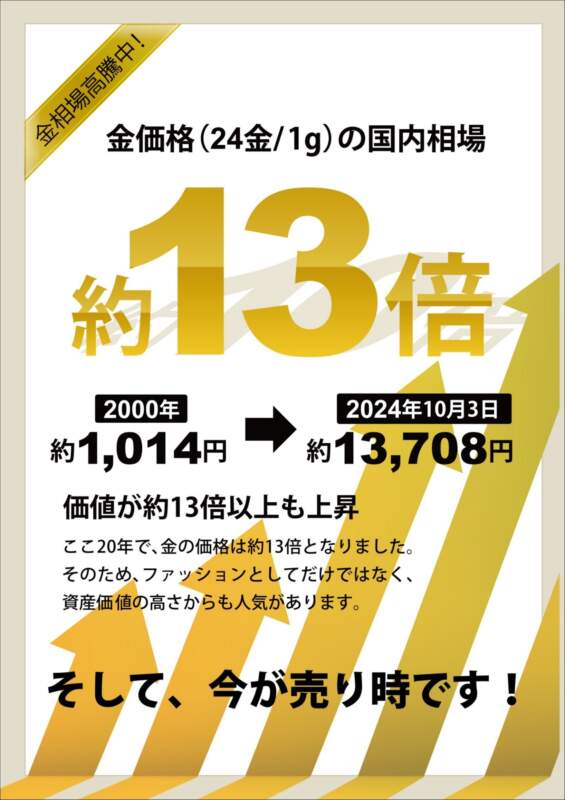 金は今が売り時です‼️